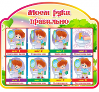 Стенд резной "Моем руки правильно" группа Подсолнушки