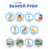 Комплект стендов "Вымой руки"